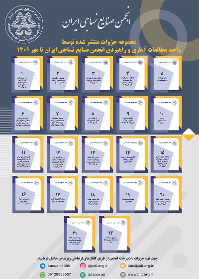 مجموعه جزوات منتشر شده واحد مطالعات آماری و راهبردی انجمن صنایع نساجی ایران